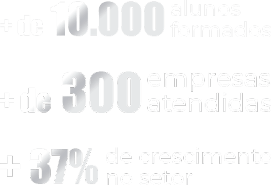 + de 10.000 alunos, + de 300 empresas e + 37% de crescimento no setor