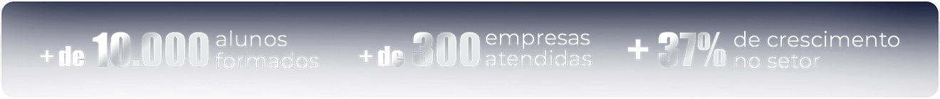 + de 10.000 alunos, + de 300 empresas e + 37% de crescimento no setor